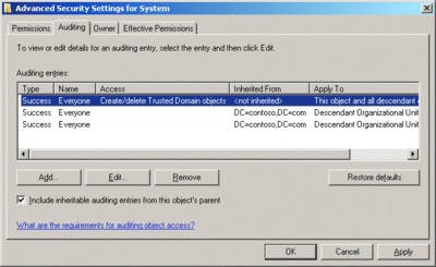 Windows Server 2008中審核和符合性