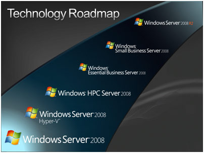 Windows Server 2008 R2新增功能淺析