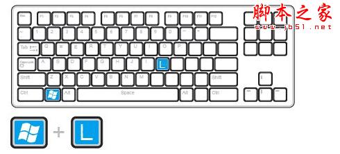 win7幾個(gè)常用快捷鍵小技巧