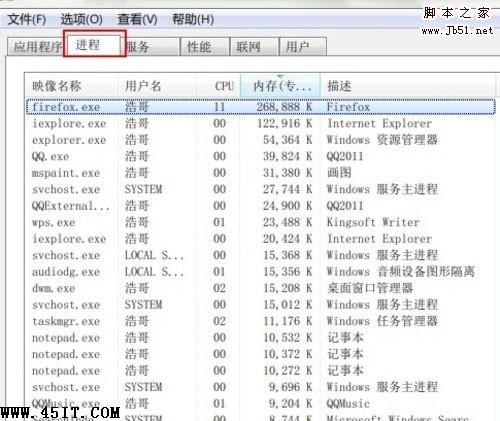 Windows7查看軟件所消耗的虛擬內存的方法步驟