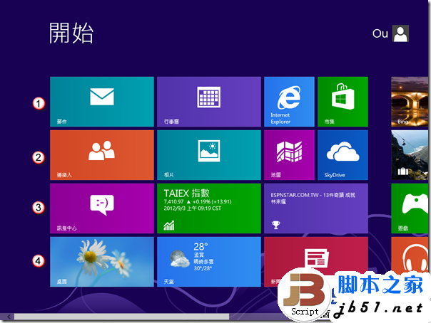 Win8中漂亮的metro開始畫面圖標最大列數(shù)的設定方法