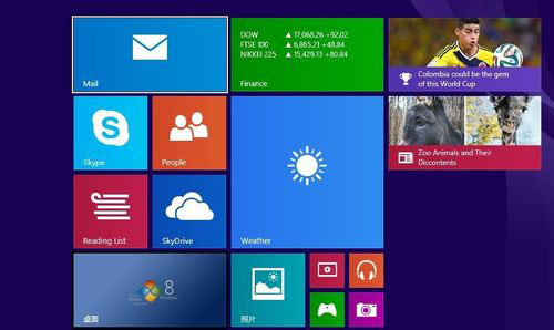 win8如何把天氣鎖定在metro界面中以便隨時隨地地查看天氣