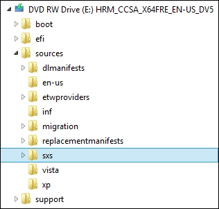Win8 下.NET Framework 3.5離線安裝包無法直接安裝