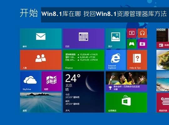 在Win8.1系統(tǒng)中如何讓隱藏的資源管理器庫(kù)顯示