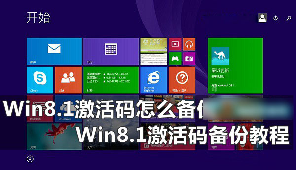 Win8.1系統(tǒng)激活碼怎么備份還原 Win8.1激活碼備份教程詳解