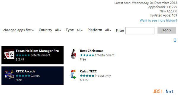 Win8/Win8.1商店新里程碑：應(yīng)用超13萬(wàn)