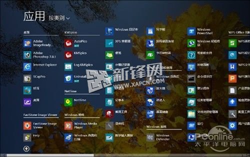 玩轉(zhuǎn)Win8.1開始菜單將那個經(jīng)典的“老菜單”恢復(fù)回來