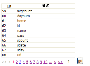 AspNetPager與Socut.Data使用實(shí)例代碼
