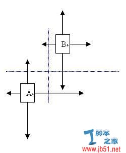 用javascript做一個webgame連連看大家看下