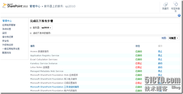SharePoint 2010 服務(wù)應(yīng)用程序(Service Application)架構(gòu)