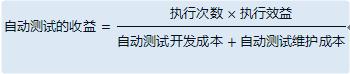 應(yīng)用Visual Studio 2010輔助敏捷測試（下）