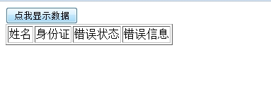 ajax+json+Struts2實現list傳遞實例講解