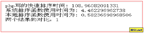 一個簡單php擴展介紹與開發教程